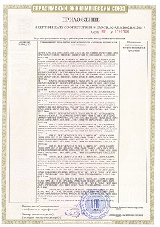 Сертификат о соответствии ТР ТС на КРМ 0,4 кВ